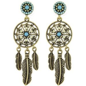 Gold & Turquoise Filigree Feather Post Earrings